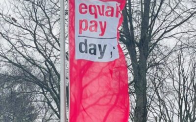 Equal pay day 2026